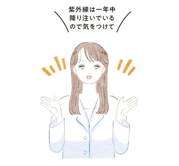 紫外線は一年中降り注いでいるので気をつけて！