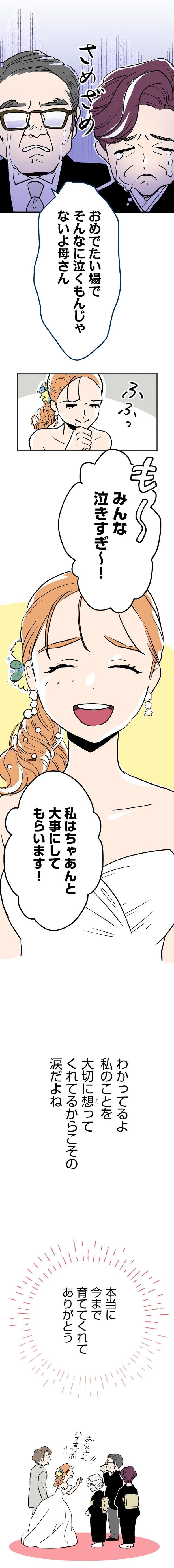 大事にしてもらいます!