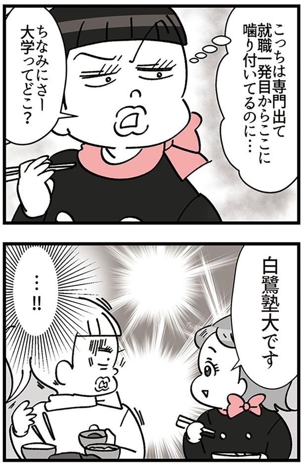 大学ってどこ?