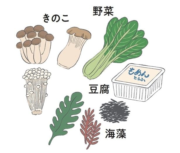 食物繊維