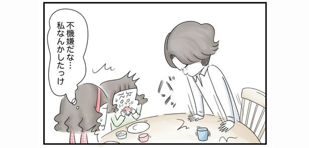  夫は気分屋で、物に当たったりすぐ怒鳴ったり…