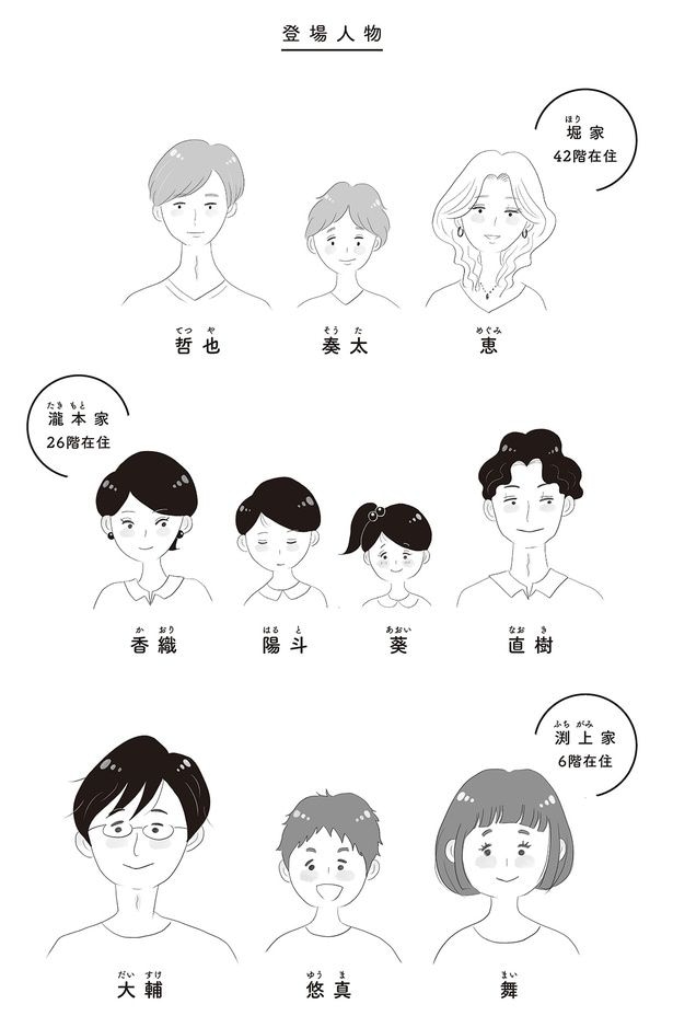 登場人物
