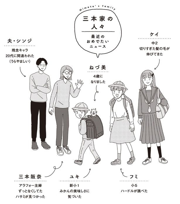 三本家の人々