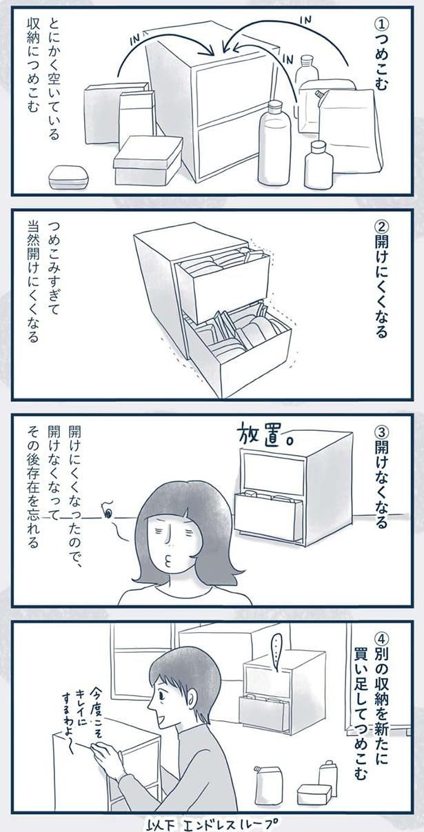 その後存在を忘れる