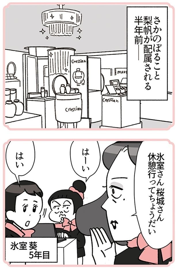 さかのぼること