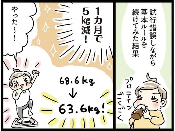 1カ月で5kg減!