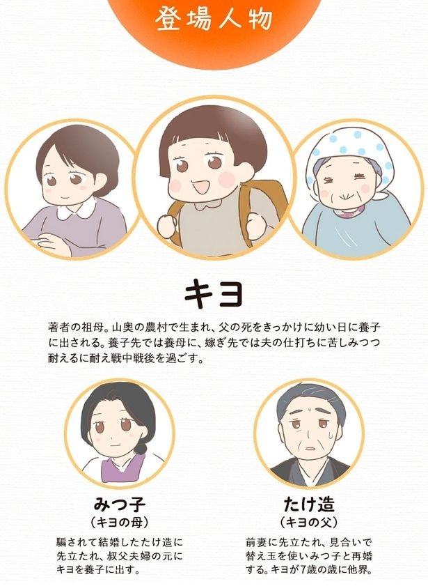 登場人物