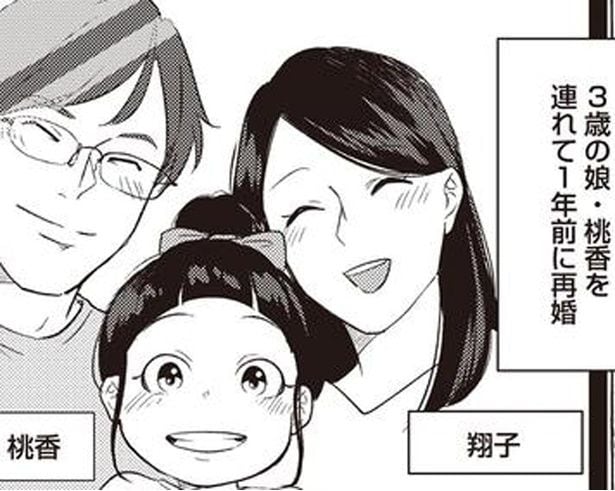 1年前に再婚