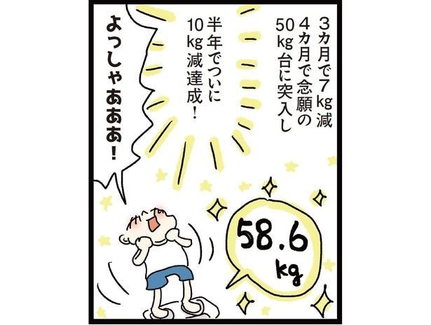 半年でついに10kg減達成!