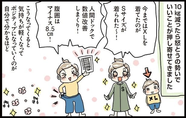 怒とうの勢いでいいことが押し寄せてきました