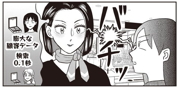 膨大な顧客データ