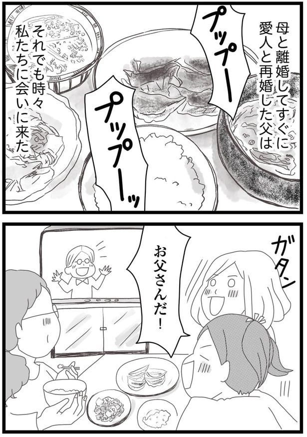 すぐに愛人と再婚した父