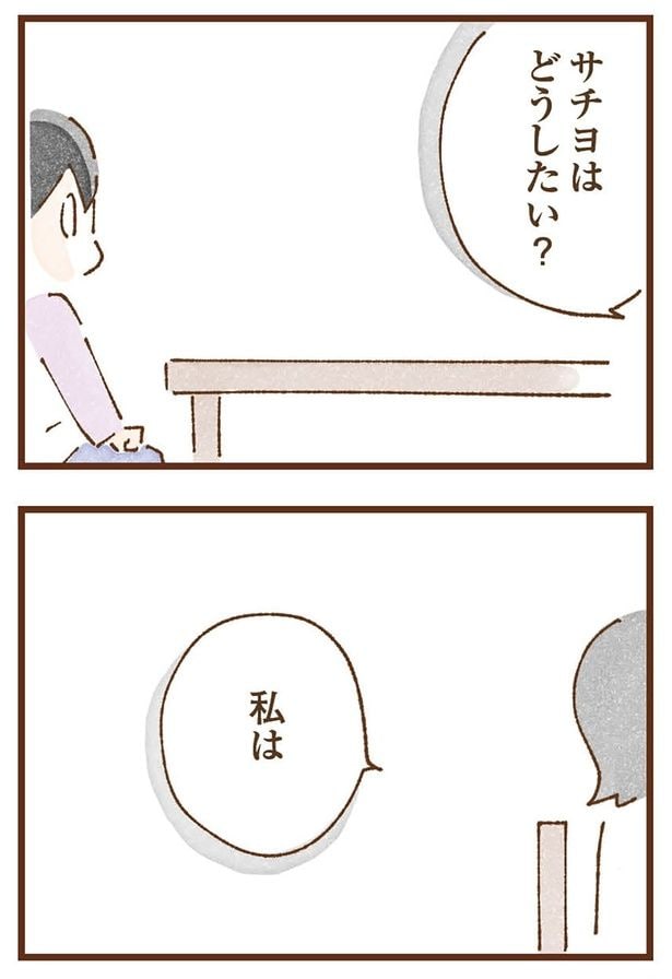 どうしたい？