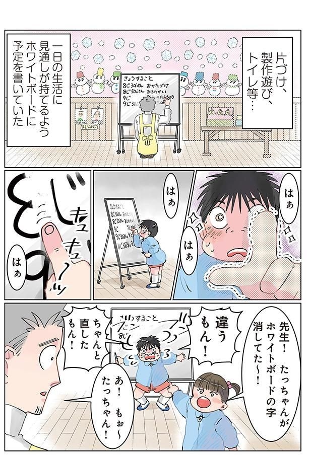 ホワイトボードに予定を書いていた