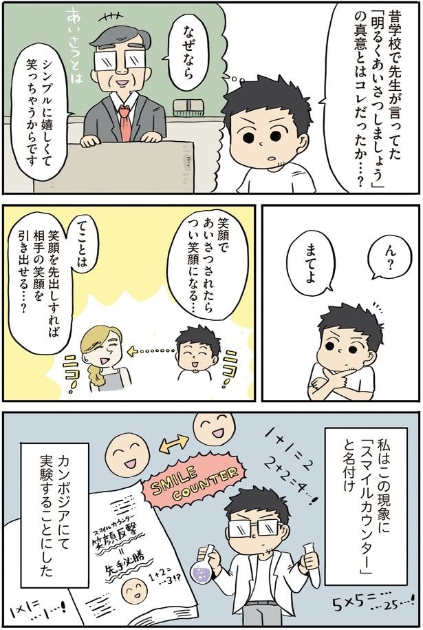 「スマイルカウンター」と名付け