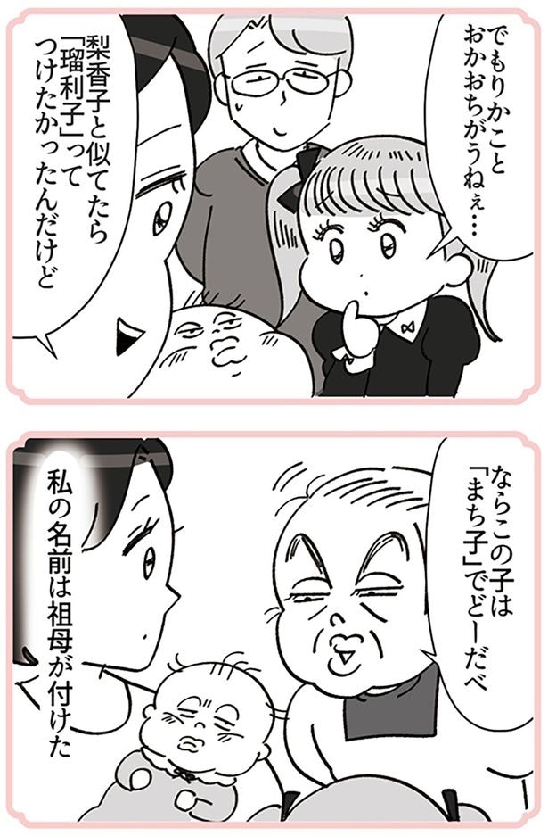 私の名前は