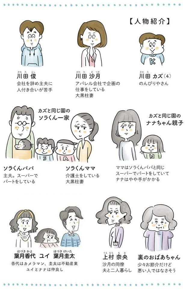 登場人物