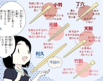 あなたはいくつ知ってる？日本の割り箸の名前と使い分け