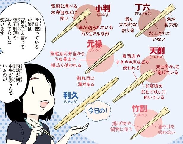 あなたはいくつ知ってる?日本の割り箸の名前と使い分け