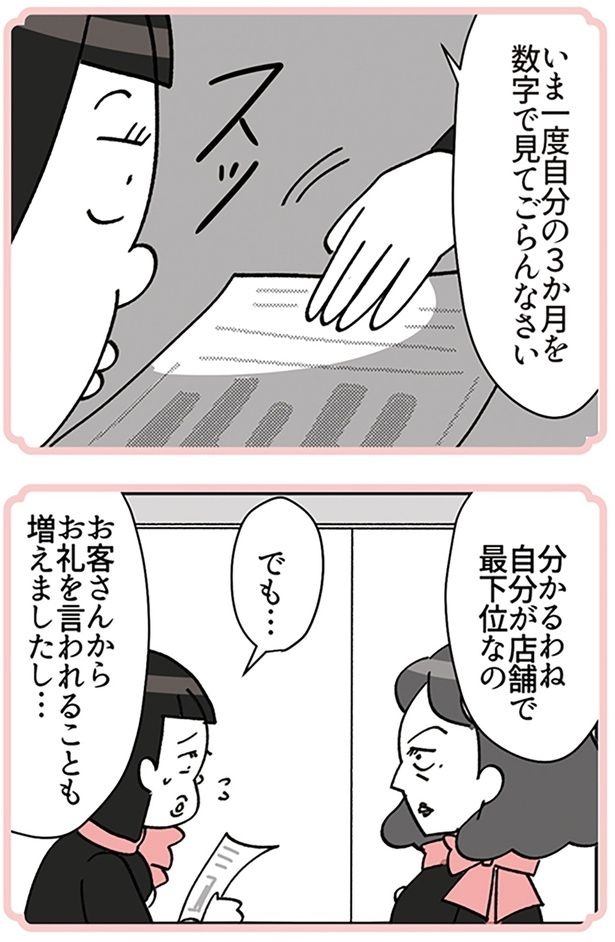 自分が店舗で最下位なの