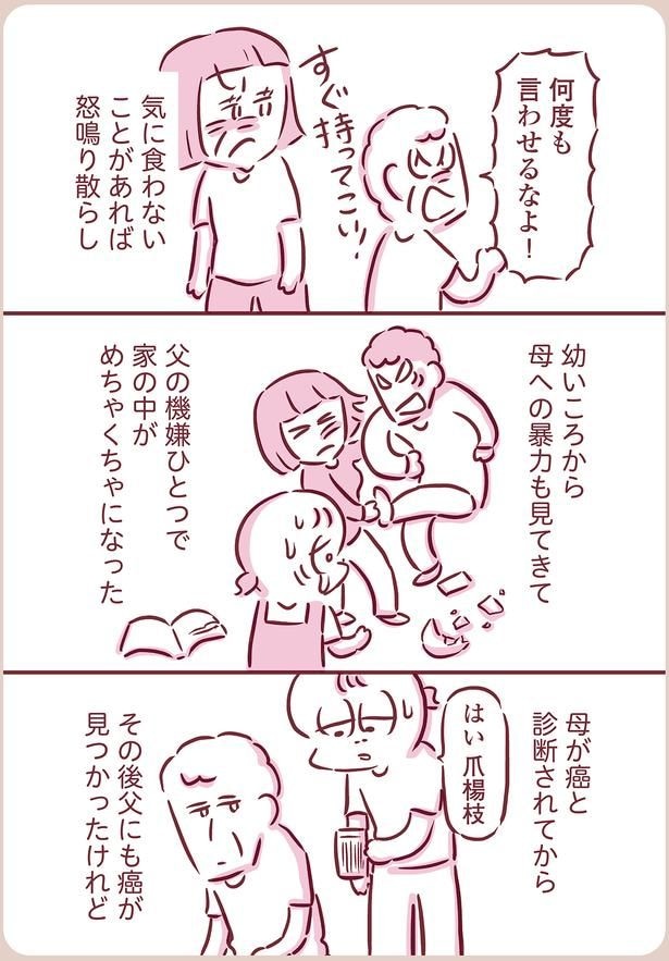 父にも癌が見つかったけれど