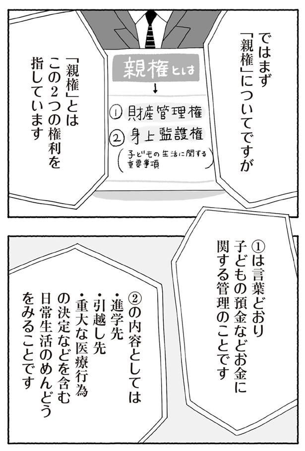 「親権」とは