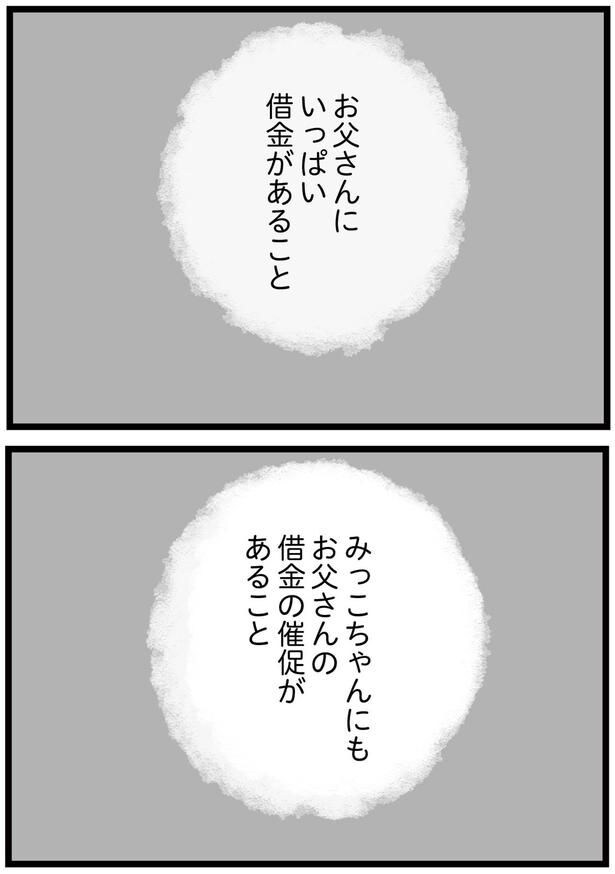 いっぱい借金があること