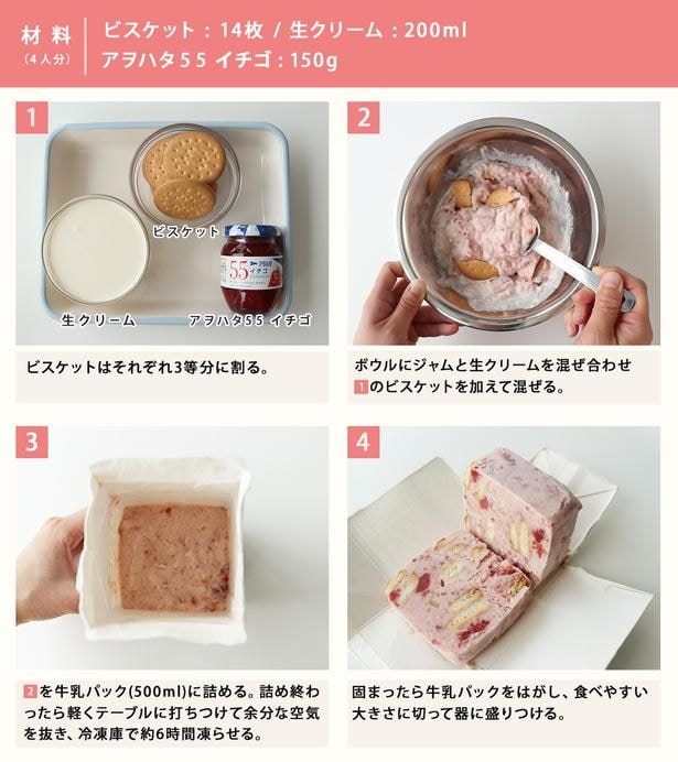 アイスケーキの作り方▶夏にオススメのジャムアレンジをもっとご紹介！（⇒次へ）