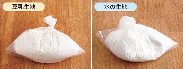 室温に5分おく