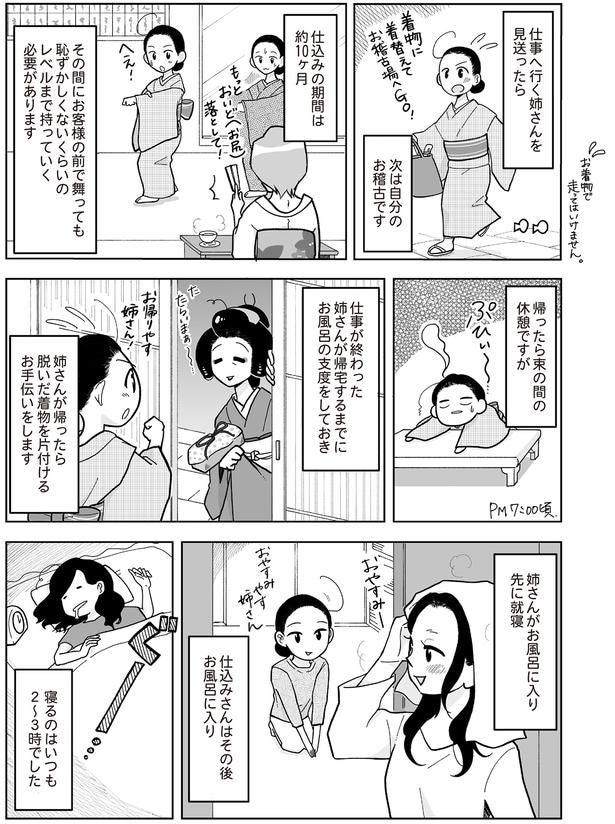 寝るのはいつも2〜3時でした