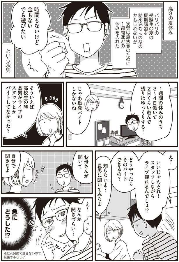 次男初めてのバイト
