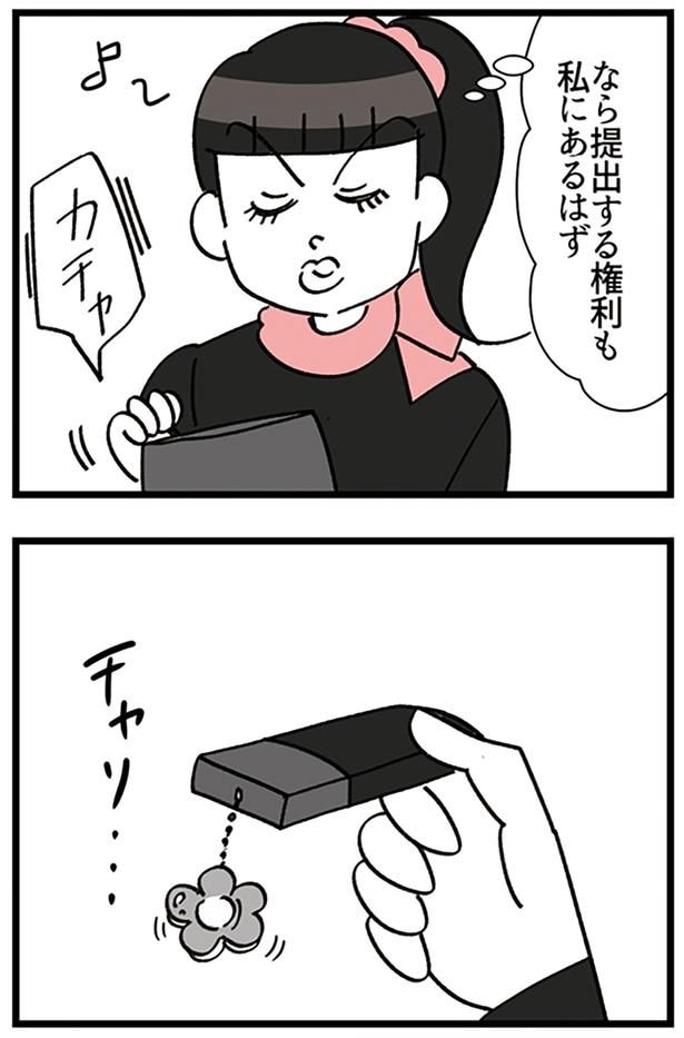 提出する権利も