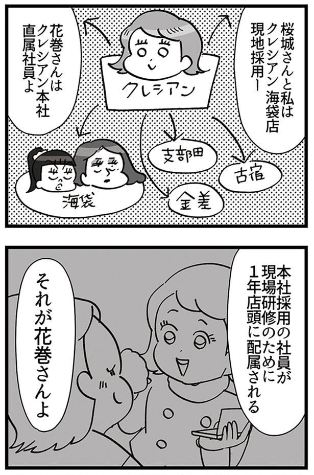 本社直属社員よ！