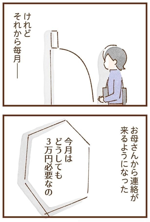 それから毎月