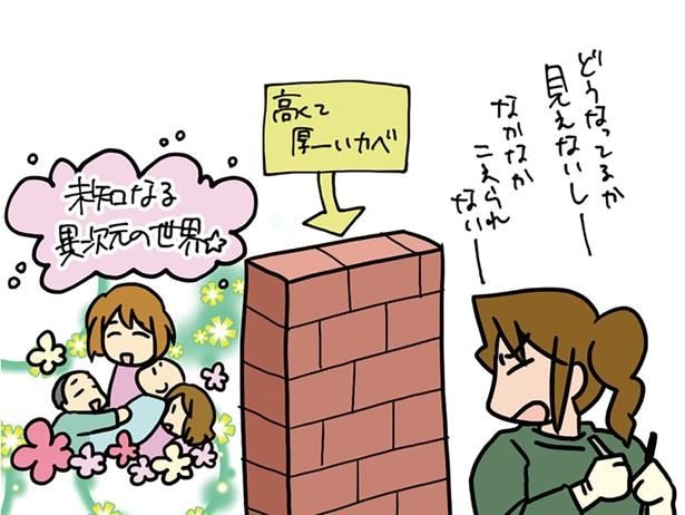 先延ばしにしていた出産問題…