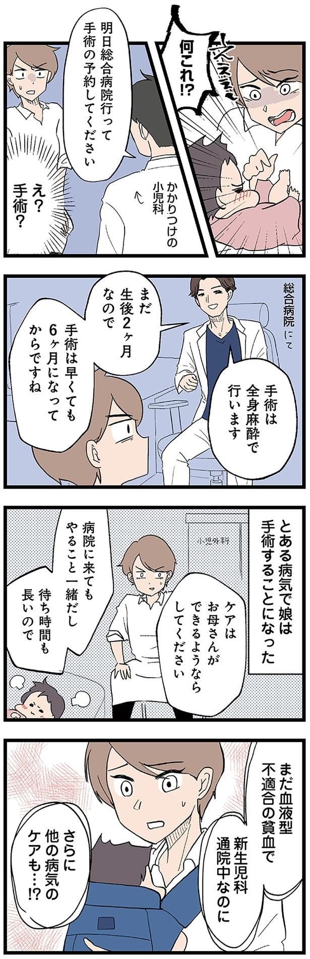 手術は全身麻酔で行います