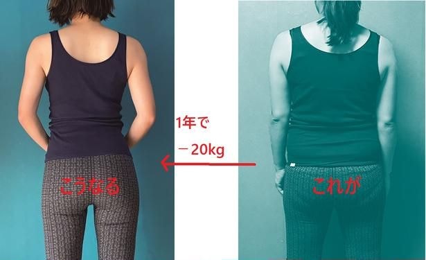 【にーよん式ダイエット】20kg減の神ワザ。「1:1:2」の最強黄金バランスで無理なくスッキリ!