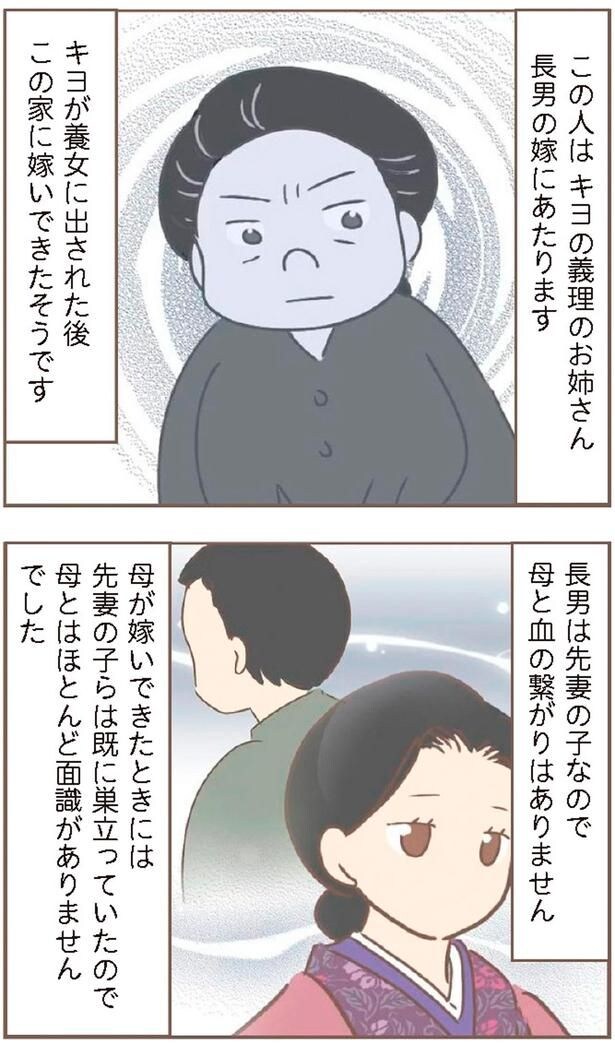 母と血の繋がりはありません