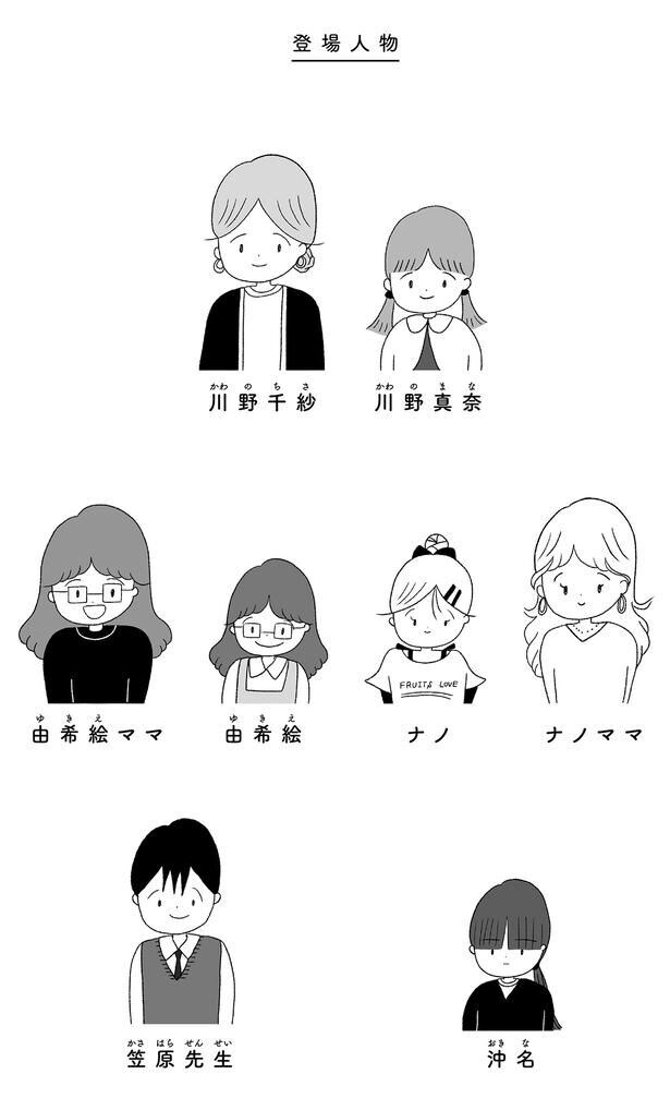 登場人物