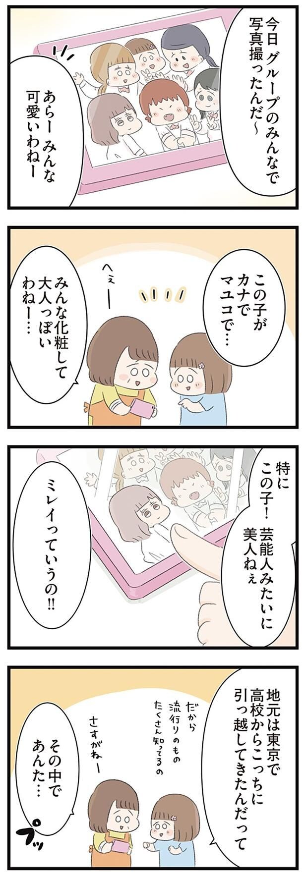 今日グループのみんなで写真撮ったんだ～