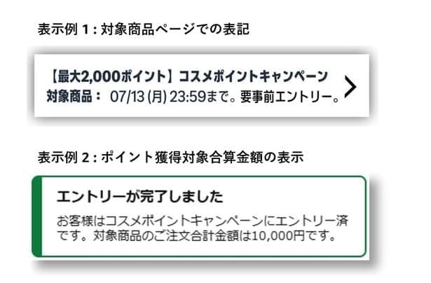 対象商品表示