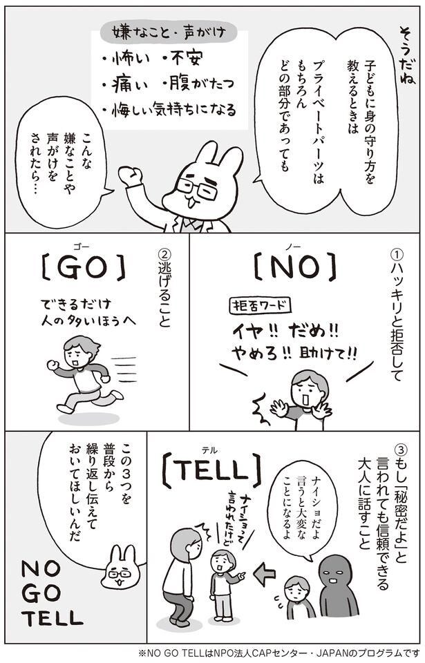 身を守るために嫌なことをされたら、拒否・逃げる・伝える
