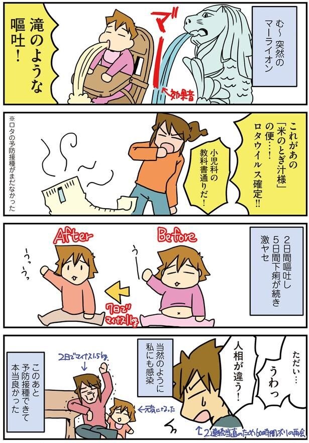 ロタウイルス