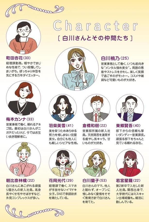 Character　白川さんとその仲間たち