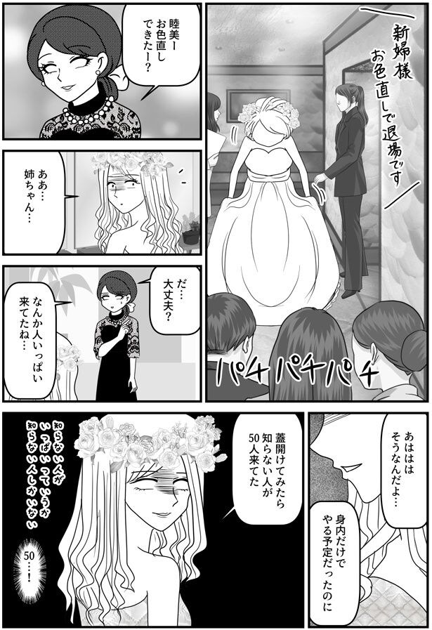 身内だけでやる予定だったのに