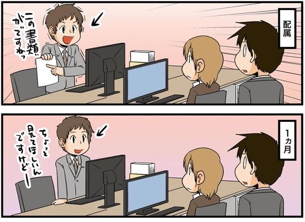 配属