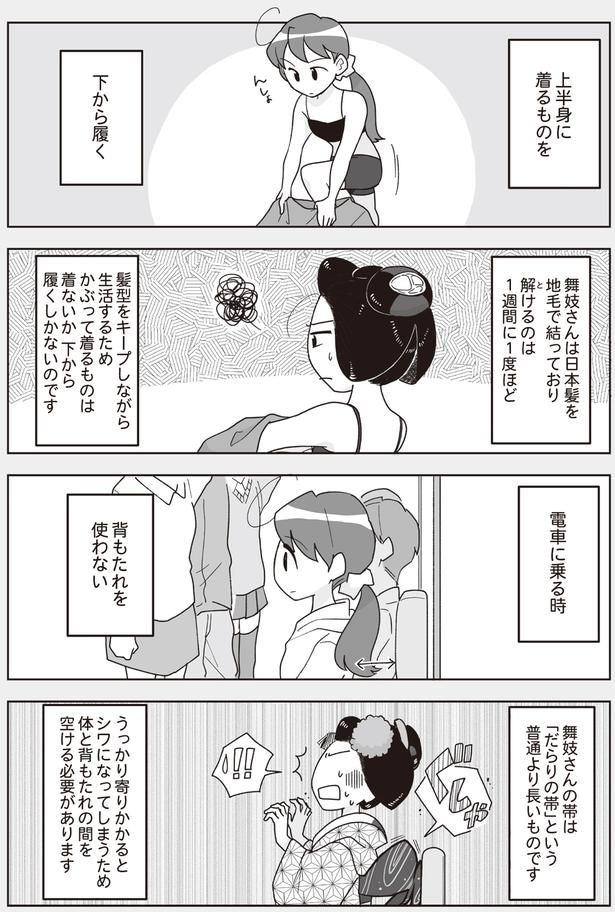 上半身に着るものを