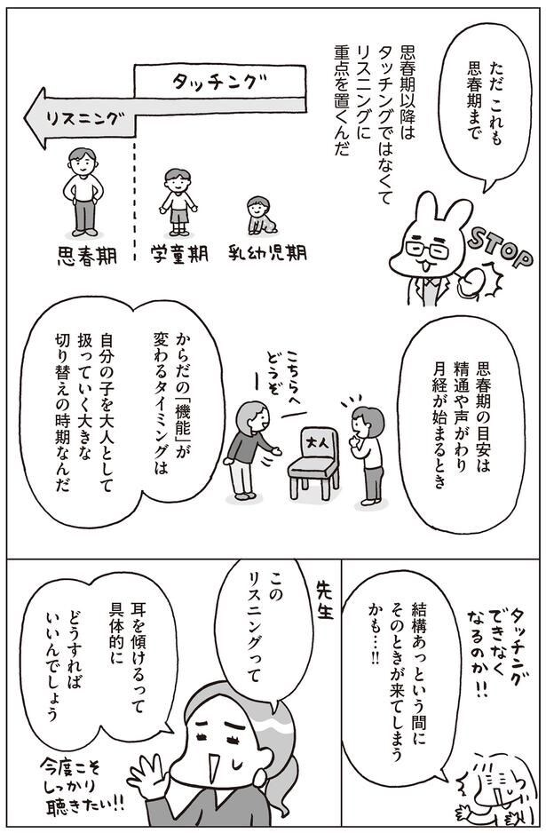 思春期からはリスニングに重点を