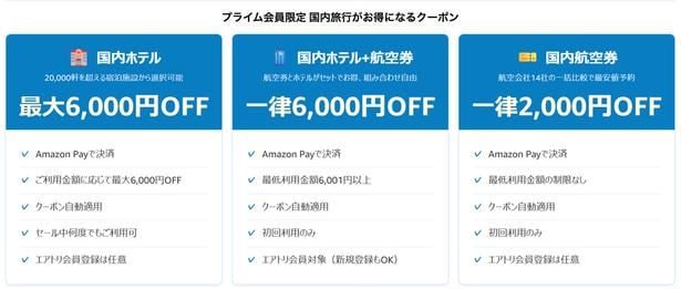 プライム会員限定の国内旅行割引クーポン