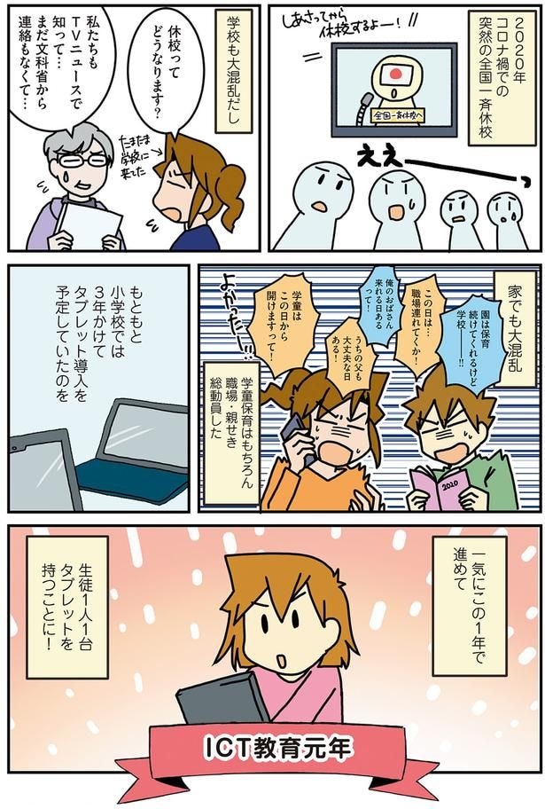 コロナと学校